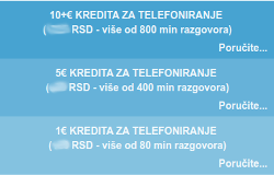 Voip Telefoniranje